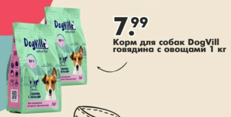 Текущие и будущие акции супермаркетов Гиппо Минска