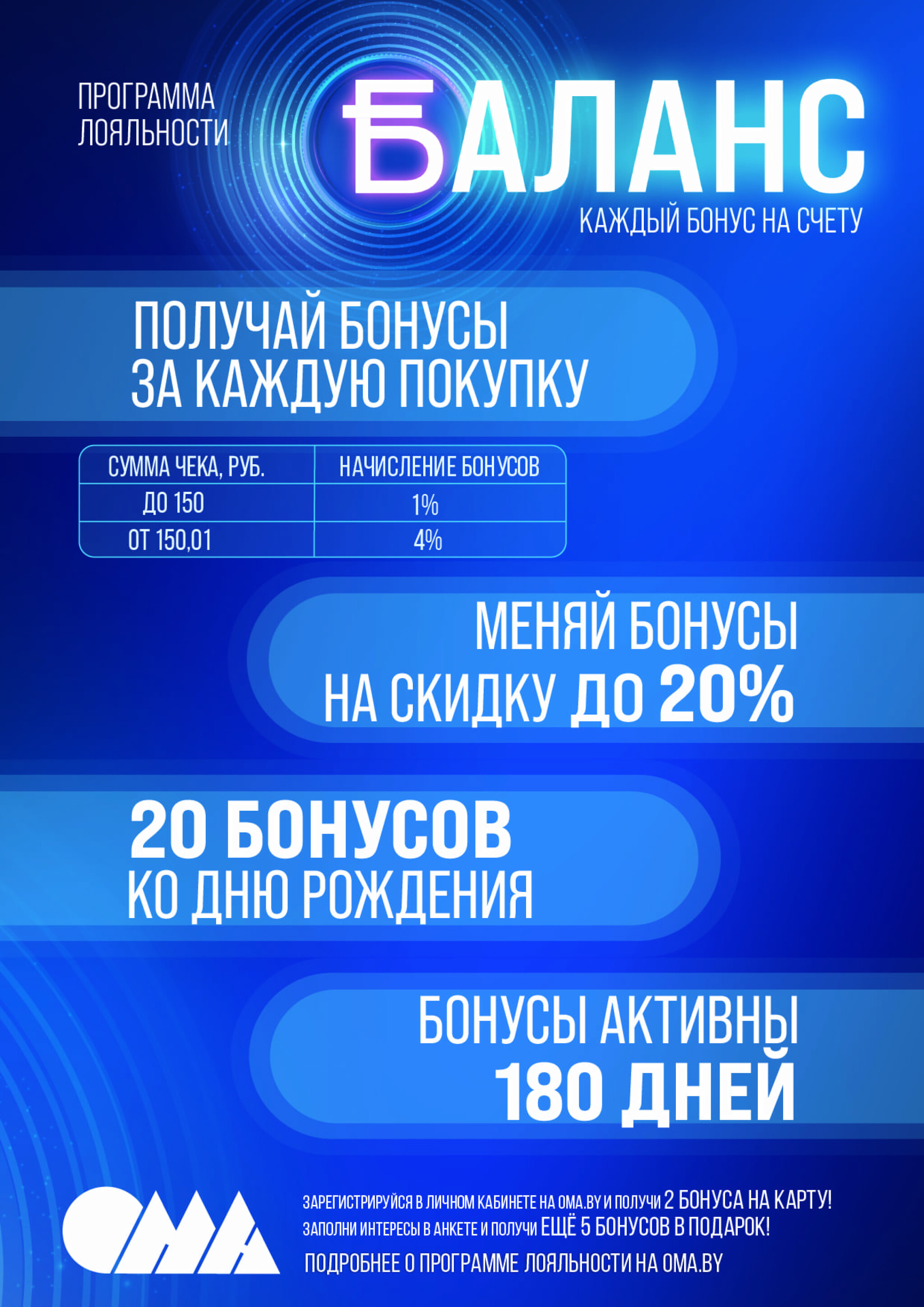 Акционная листовка! 1  - 31 Июля 2025 17