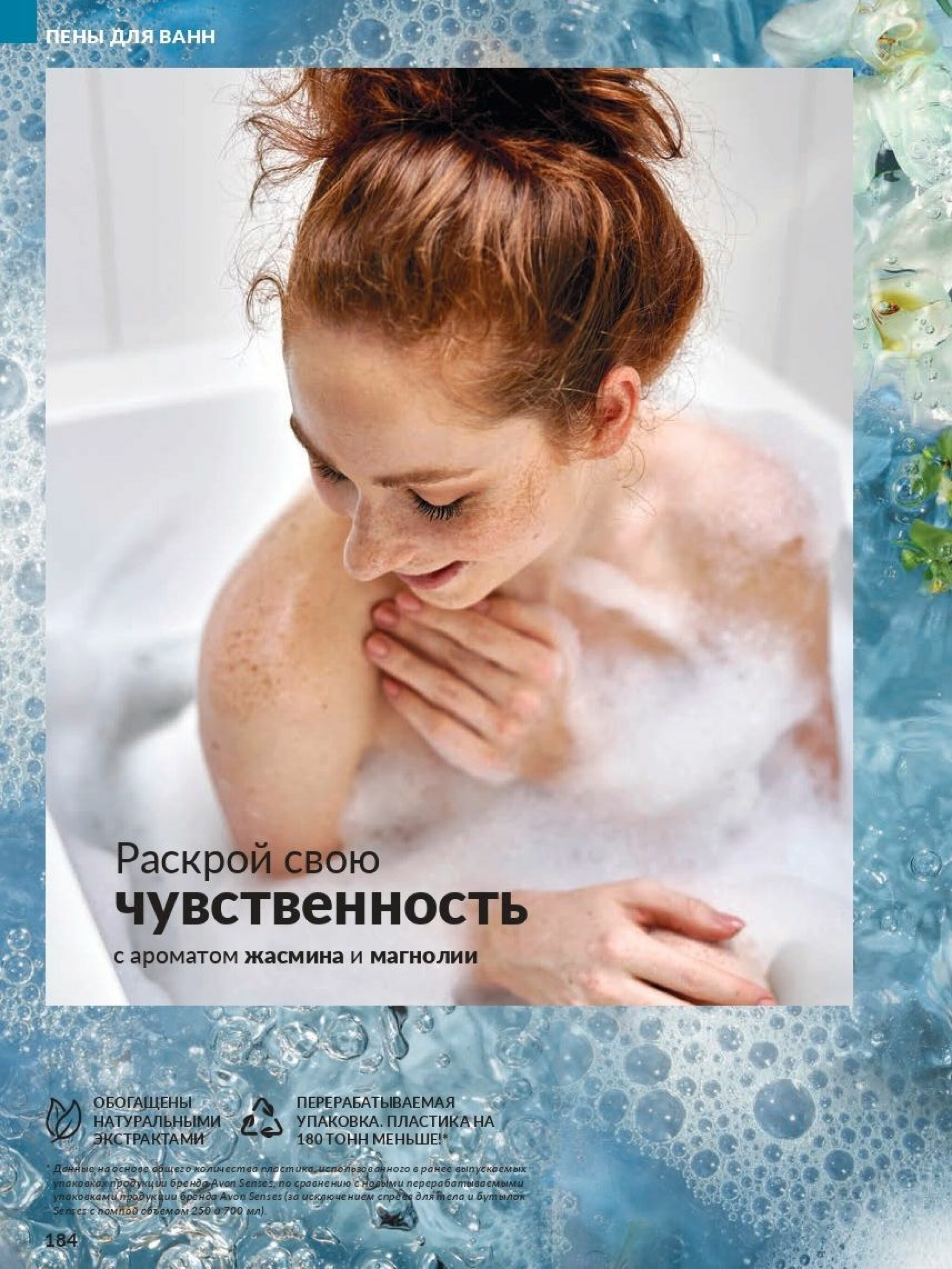 Действующий каталог Avon 1  - 31 Августа 2025 184