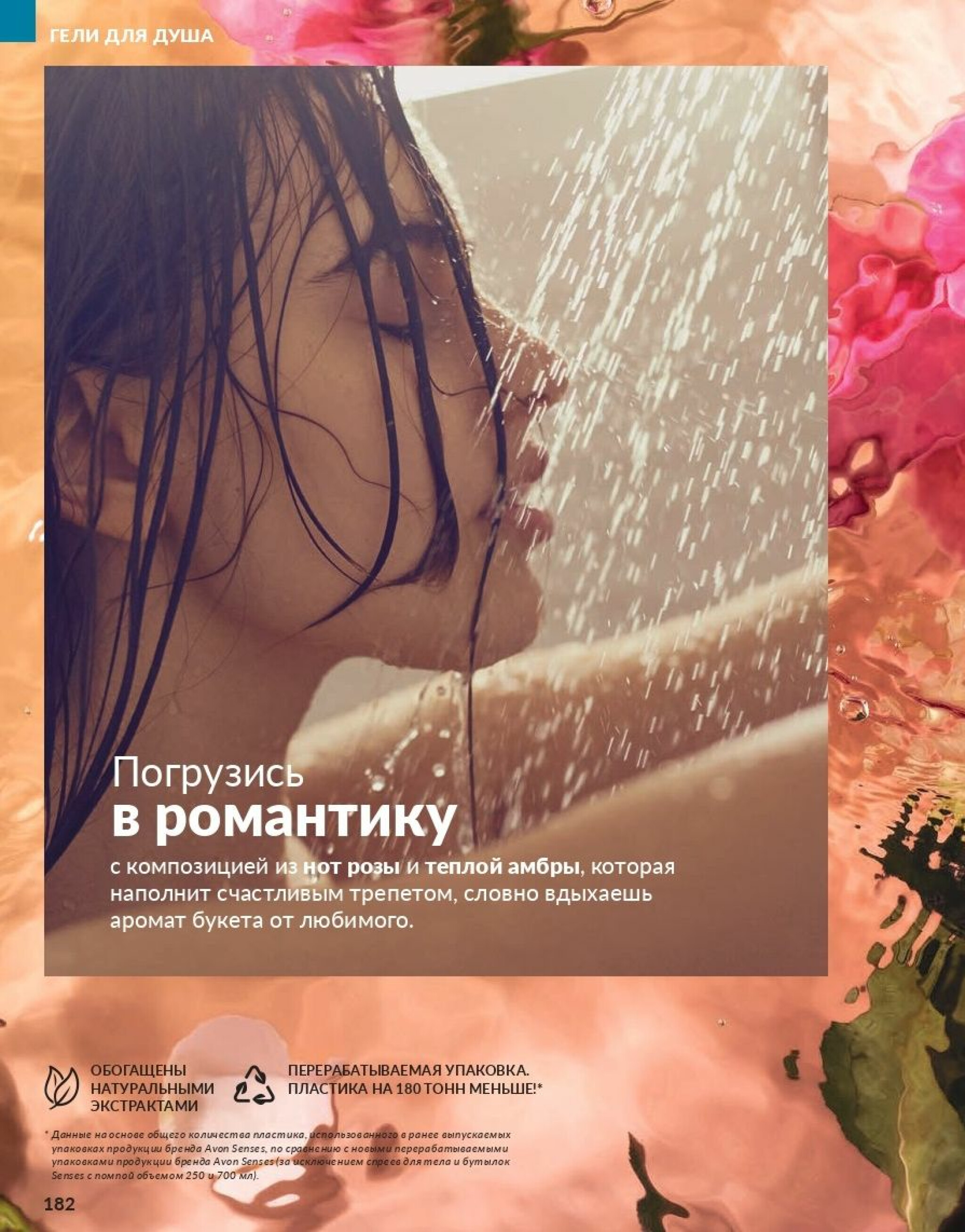 Действующий каталог Avon 1  - 31 Августа 2025 182