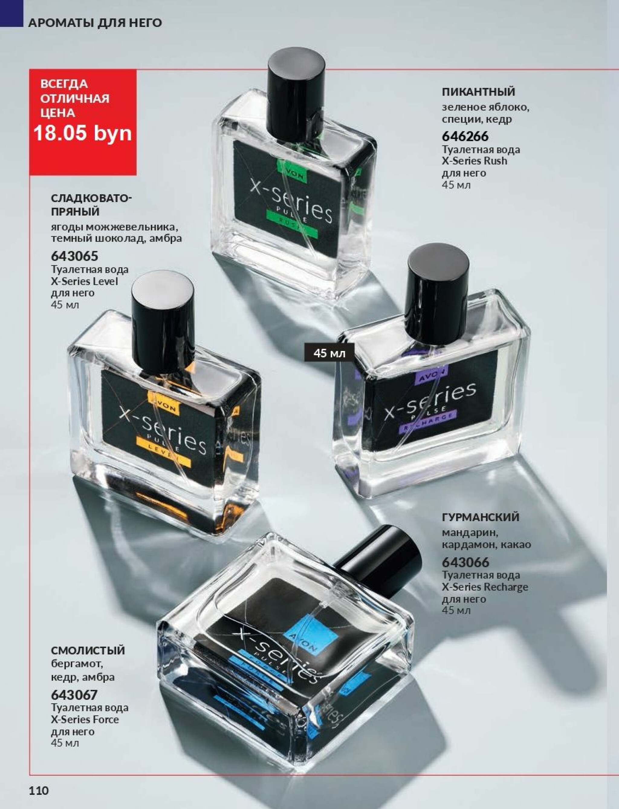 Действующий каталог Avon 1  - 31 Августа 2025 110