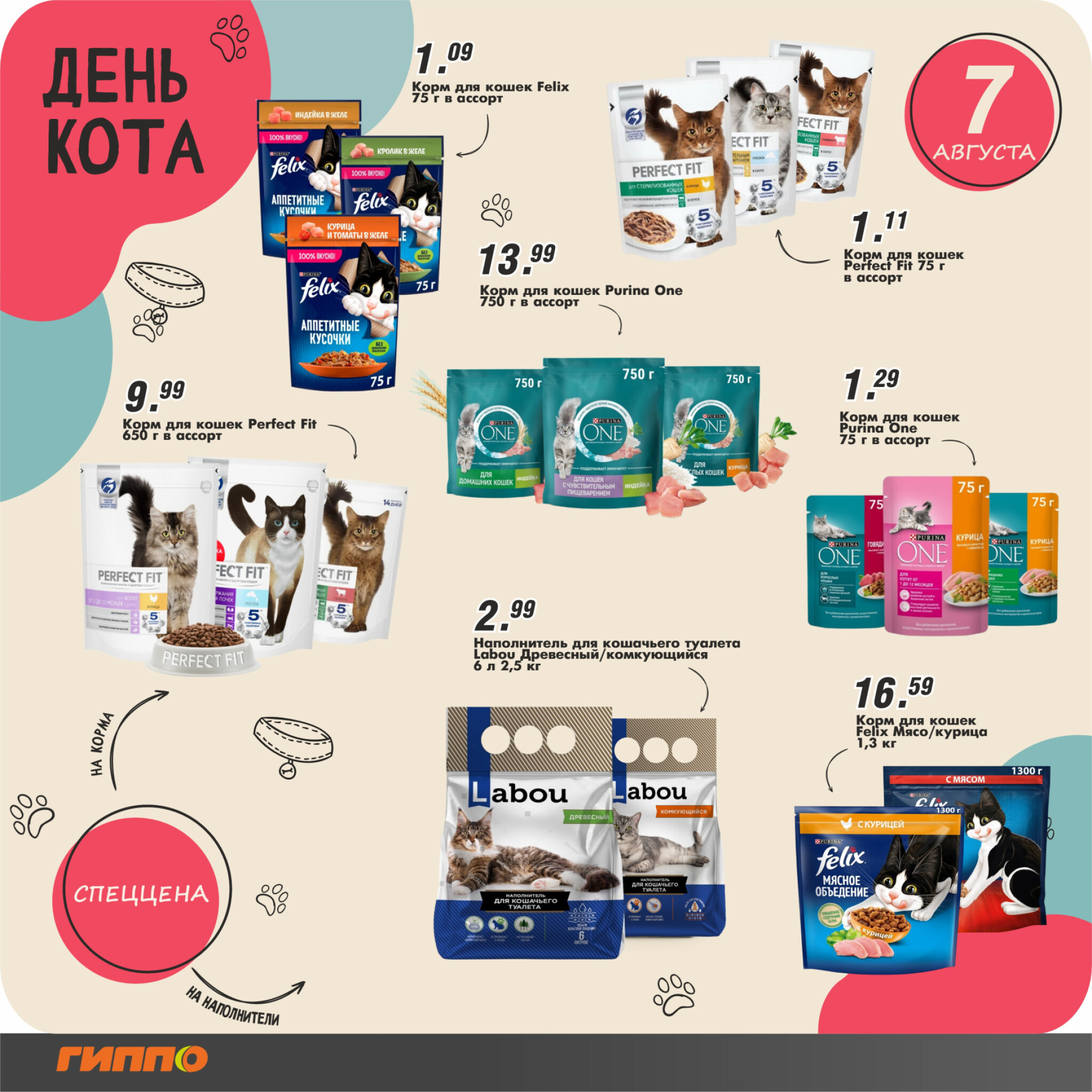 День кота! 7 Августа 2025 1