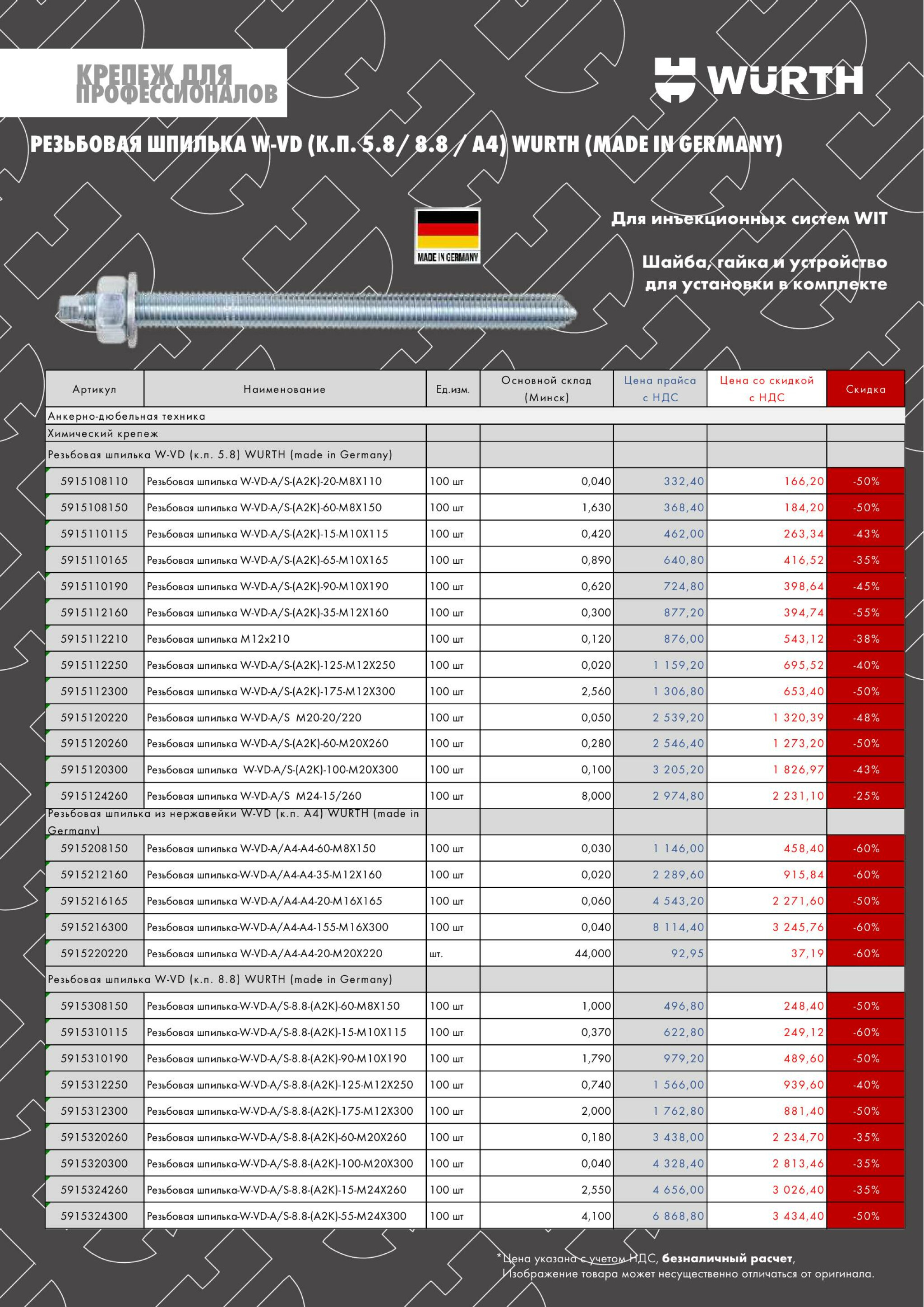 Акция - АДТ! (Производится обслуживание только юридических лиц по безналичному расчету) 27  - 30 Августа 2025 13