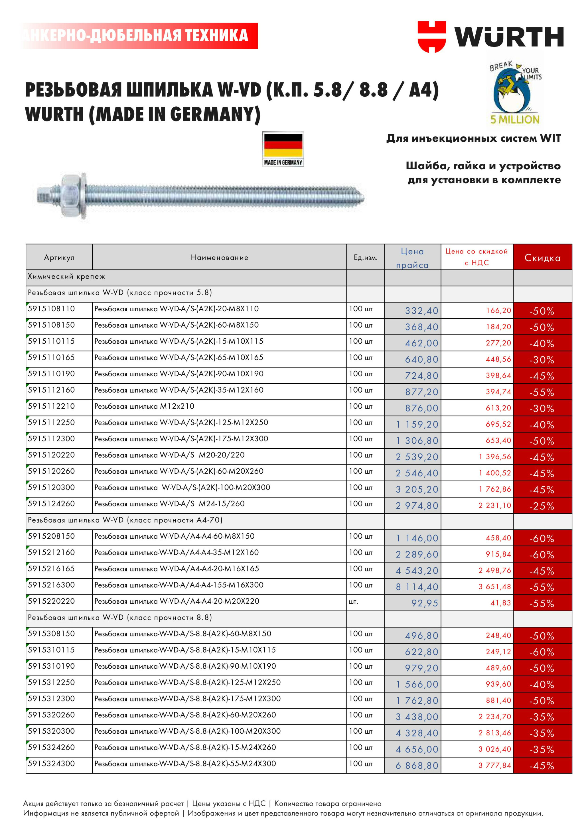 Акция - Крепёж (Производится обслуживание только юридических лиц по безналичному расчету) 1  - 31 Октября 2025 10