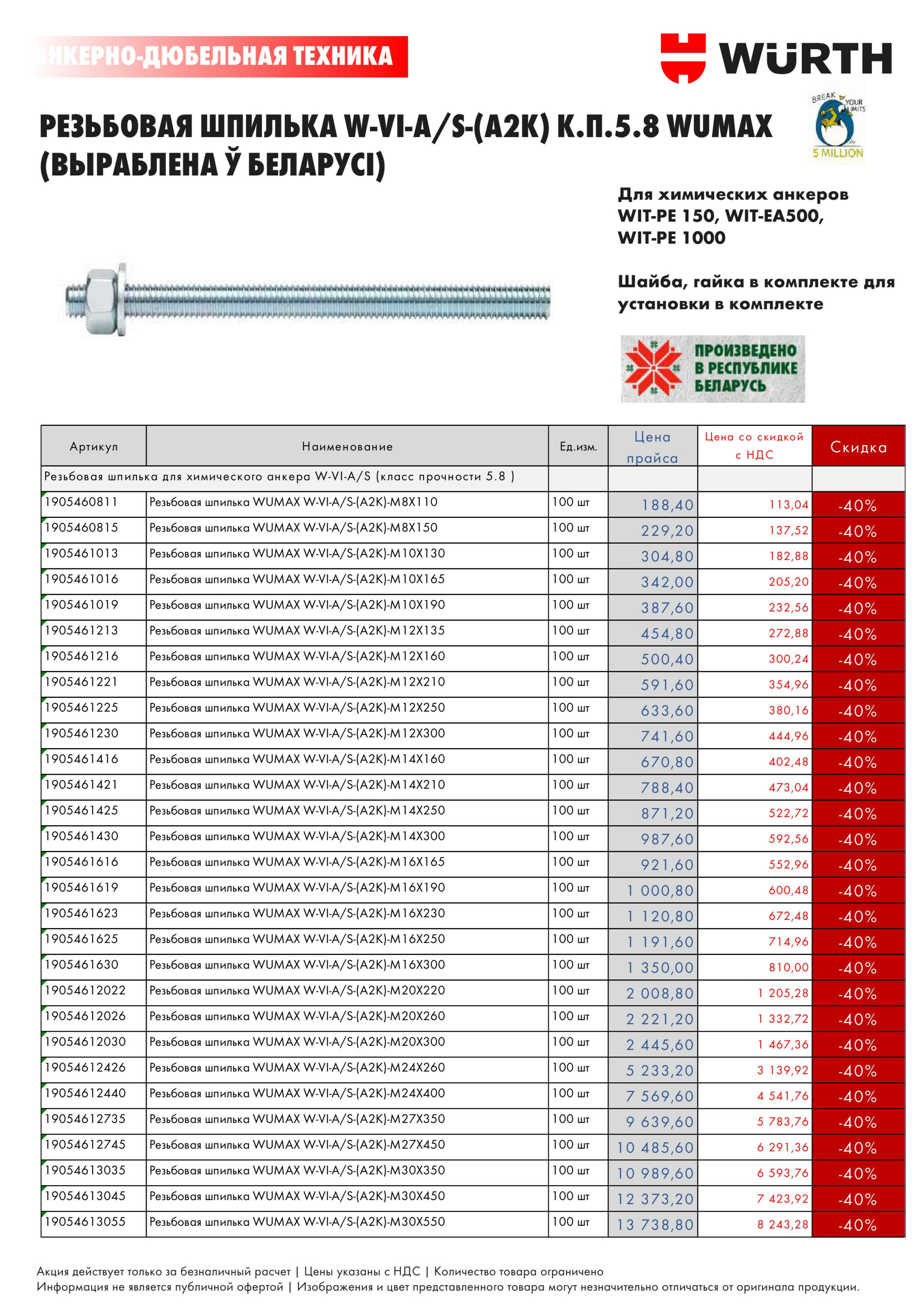 Акция - Крепёж (Производится обслуживание только юридических лиц по безналичному расчету) 1  - 31 Октября 2025 8