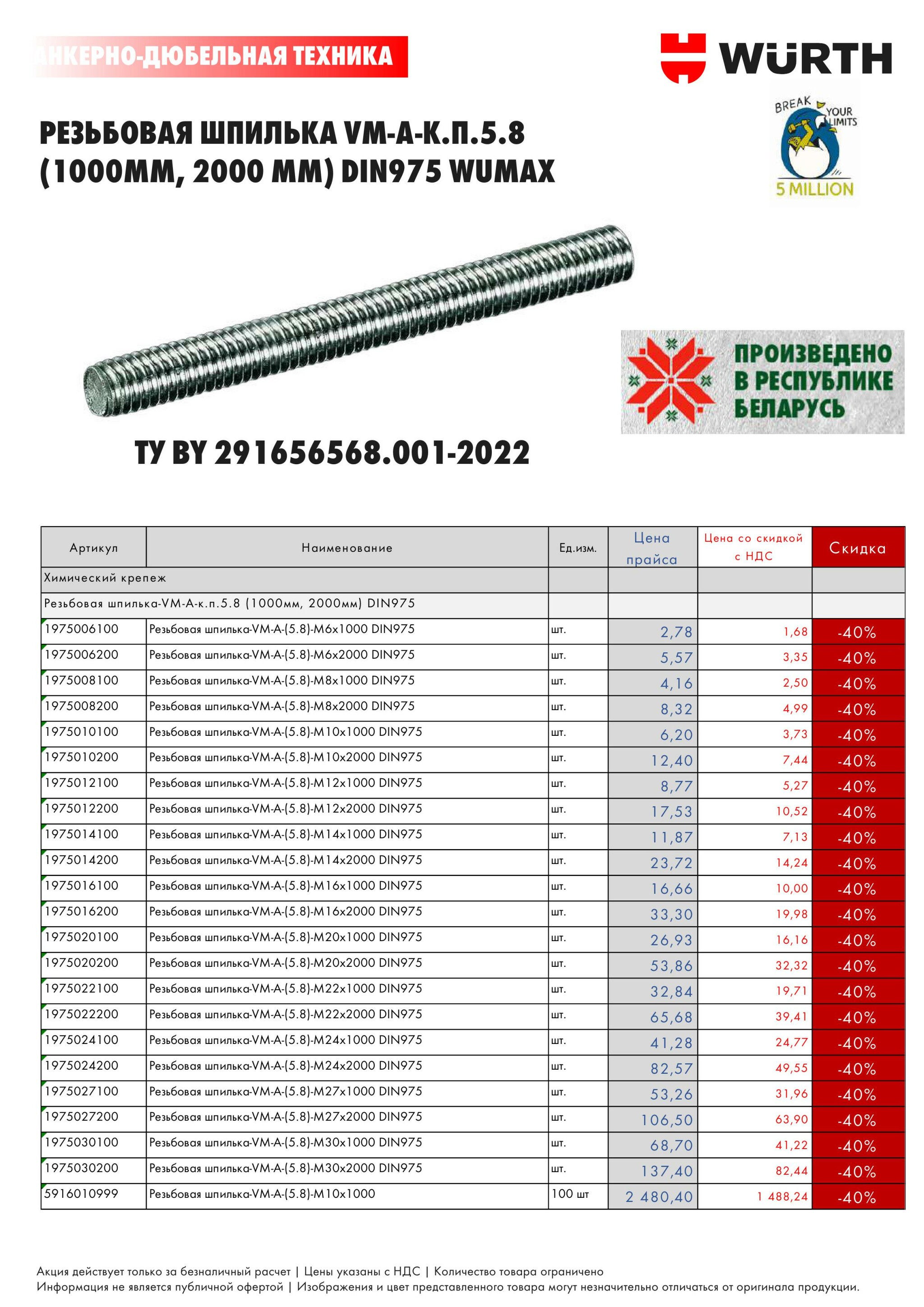 Акция - Крепёж (Производится обслуживание только юридических лиц по безналичному расчету) 1  - 31 Октября 2025 9