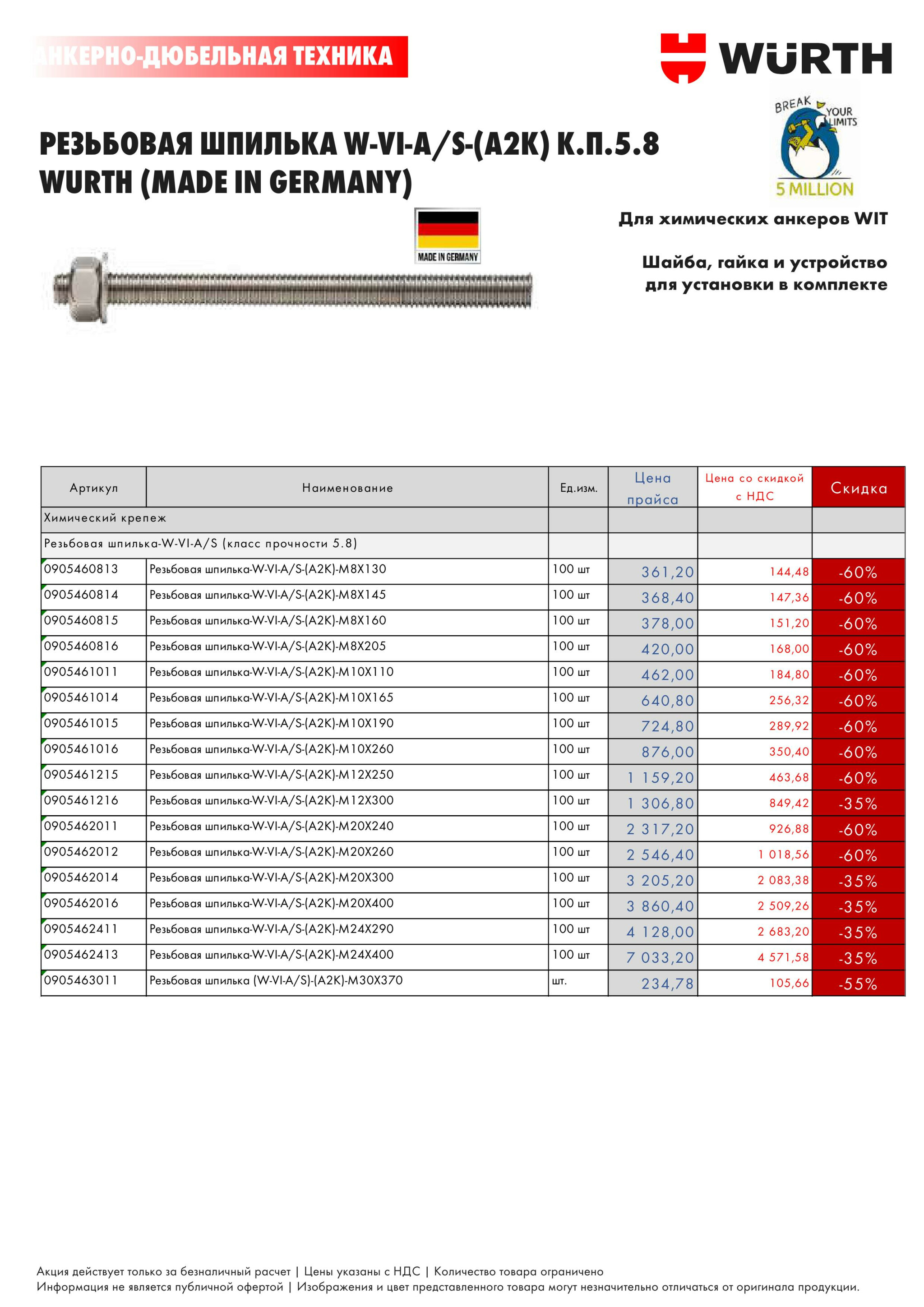 Акция - Крепёж (Производится обслуживание только юридических лиц по безналичному расчету) 1  - 31 Октября 2025 11