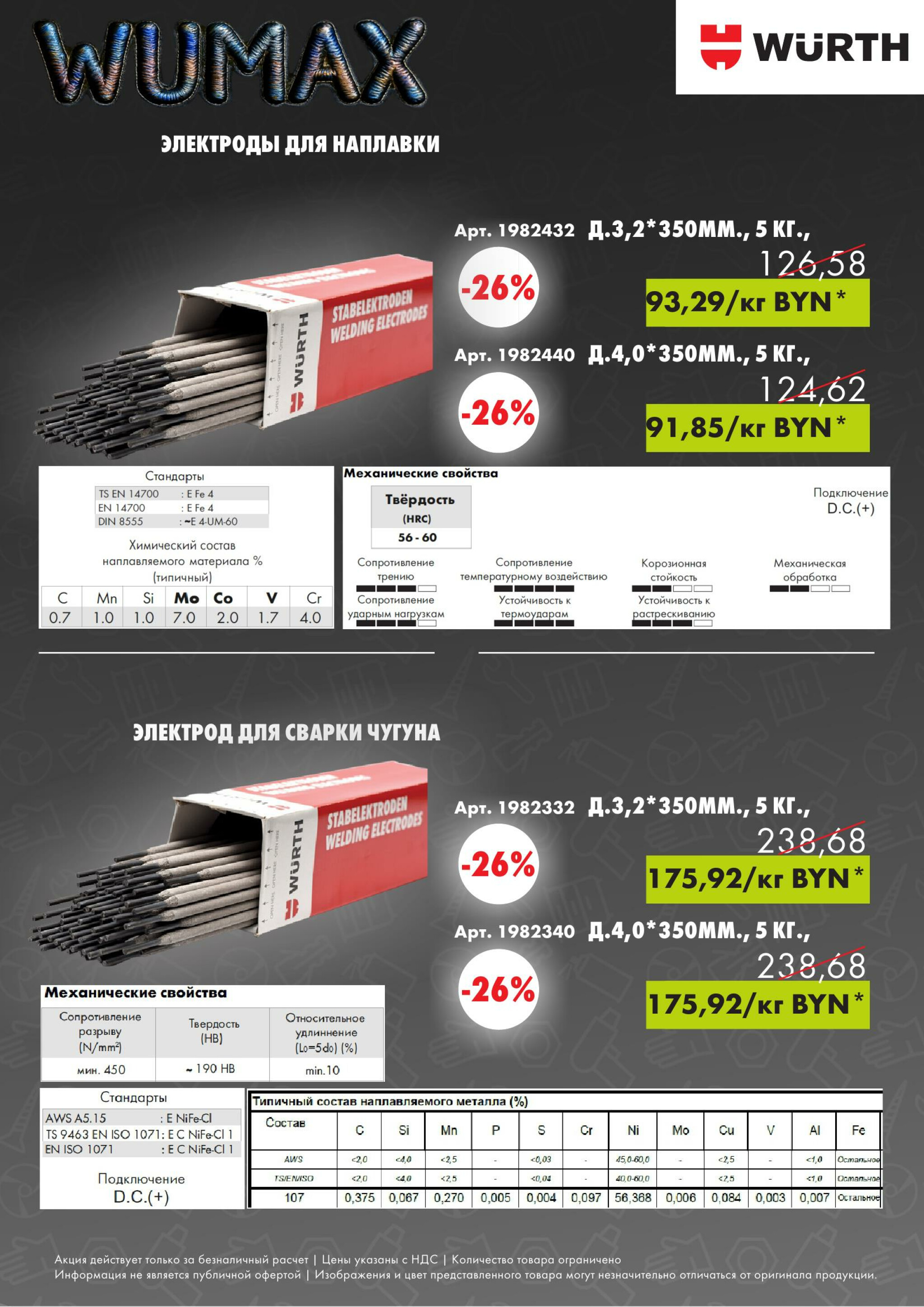 Акция - Welding Week! (Производится обслуживание только юридических лиц по безналичному расчету) 13  - 17 Октября 2025 2