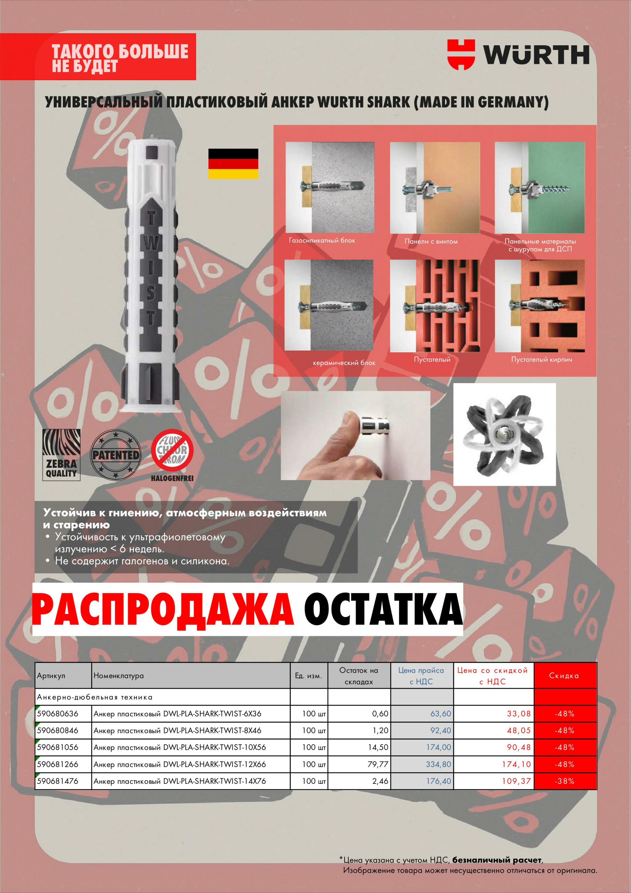 Анкерно-дюбельная техника! (Производится обслуживание только юридических лиц по безналичному расчету) 13  - 28 Ноября 2025 5