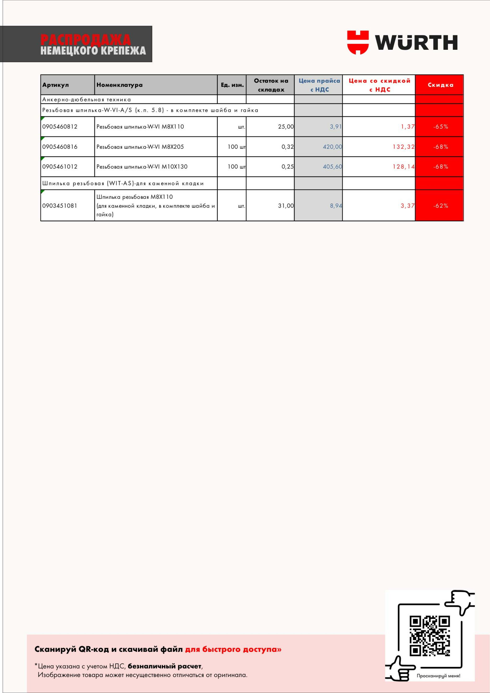 Акция - Распродажа немецкого крепежа! (Производится обслуживание только юридических лиц по безналичному расчету) 1  - 31 Декабря 2025 8