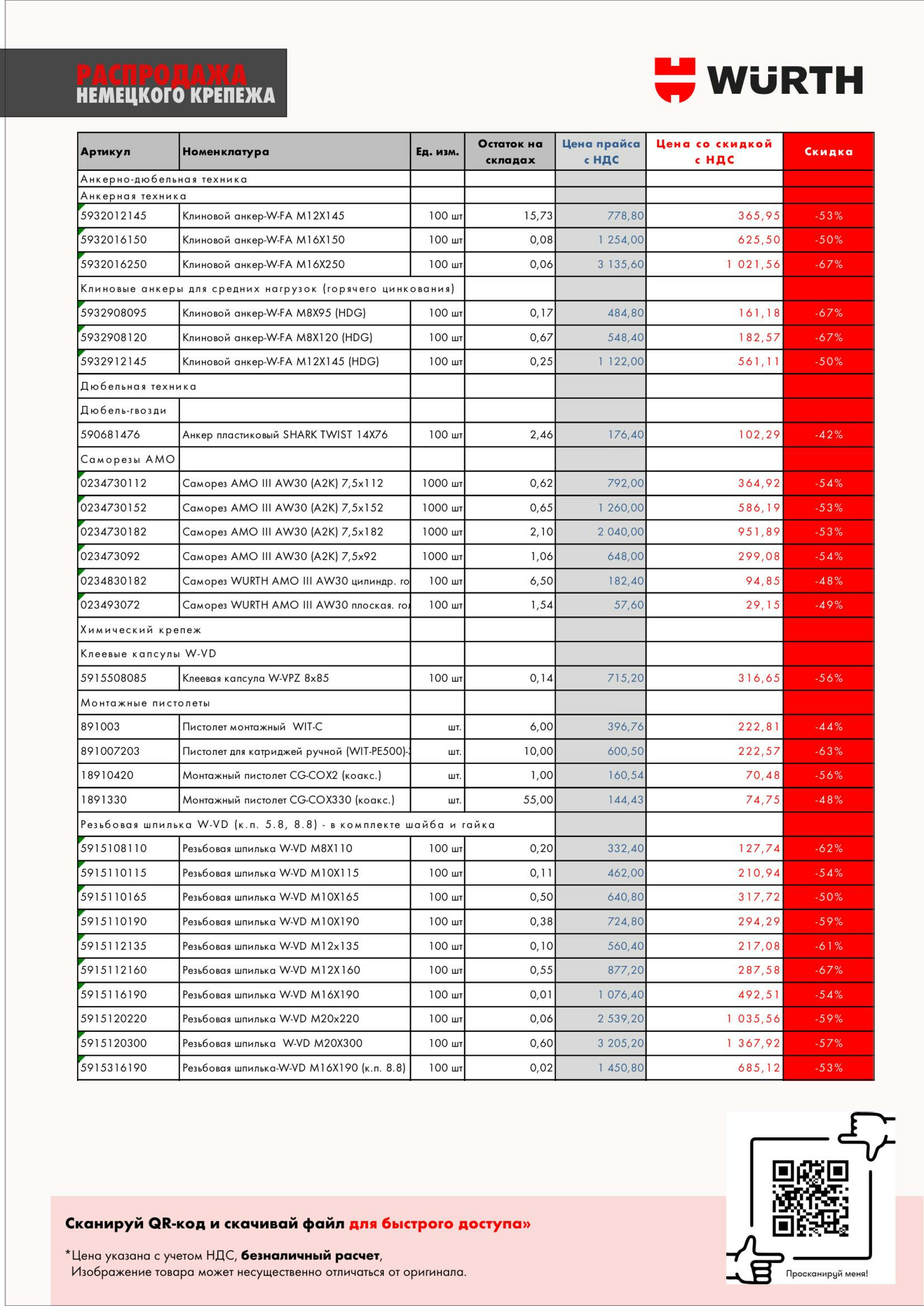 Акция - Распродажа немецкого крепежа! (Производится обслуживание только юридических лиц по безналичному расчету) 1  - 31 Декабря 2025 7