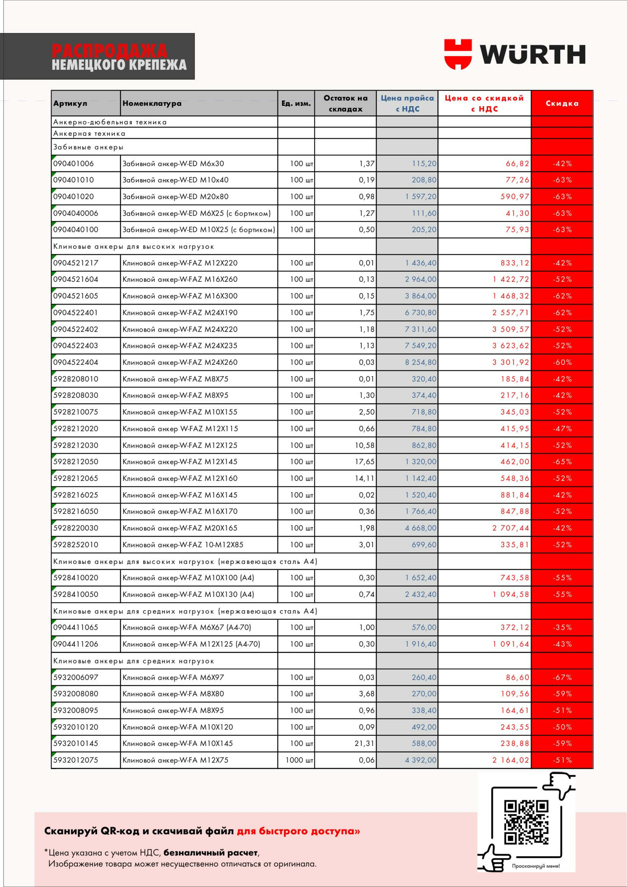 Акция - Распродажа немецкого крепежа! (Производится обслуживание только юридических лиц по безналичному расчету) 1  - 31 Декабря 2025 6