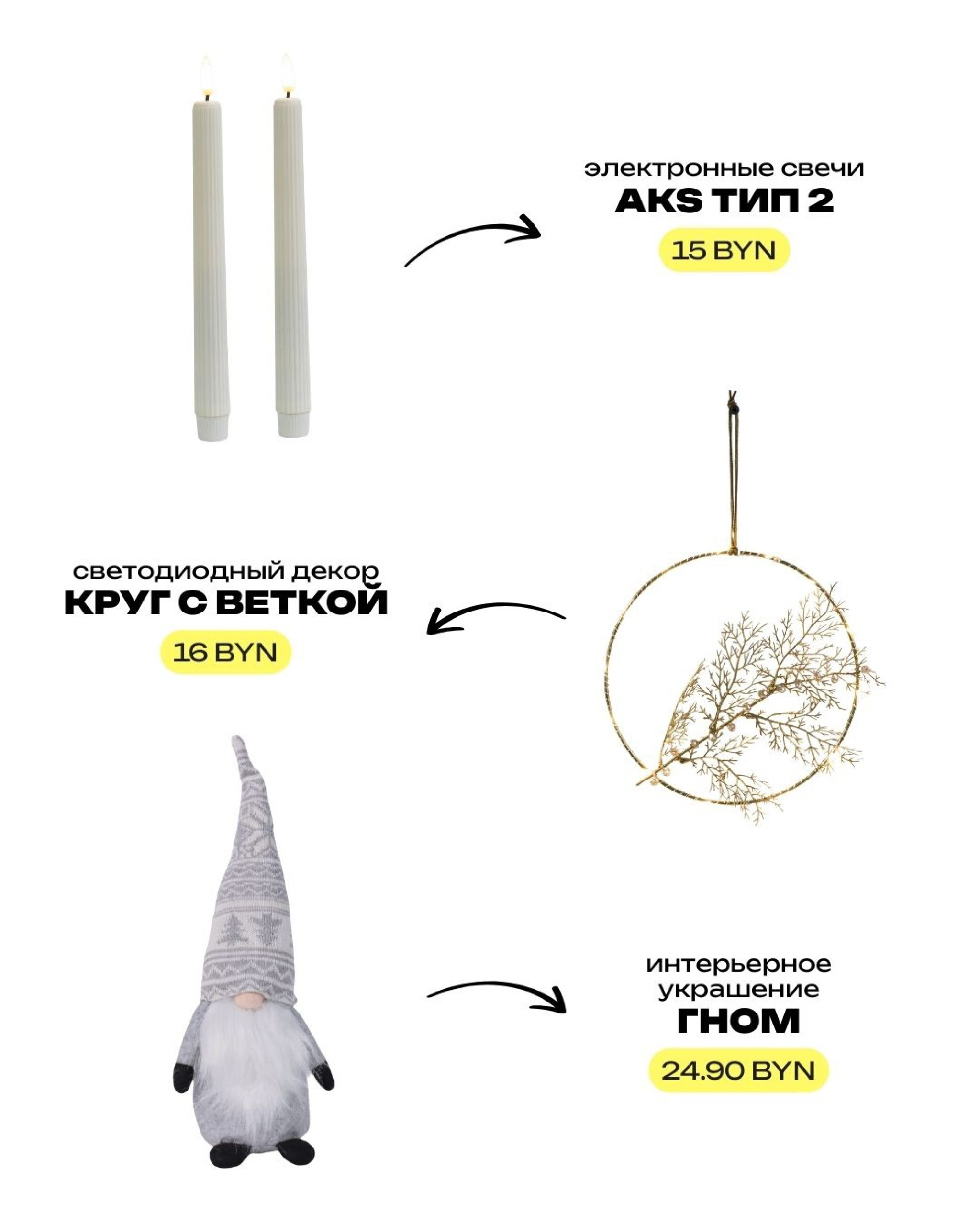 Самая тёплая новогодняя акция 10  - 31 Декабря 2025 2